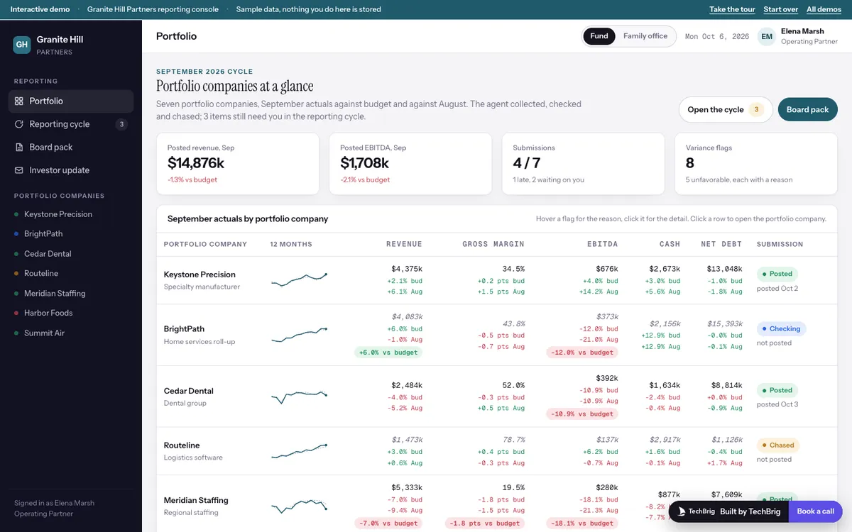 Portfolio Reporting Console demo screen