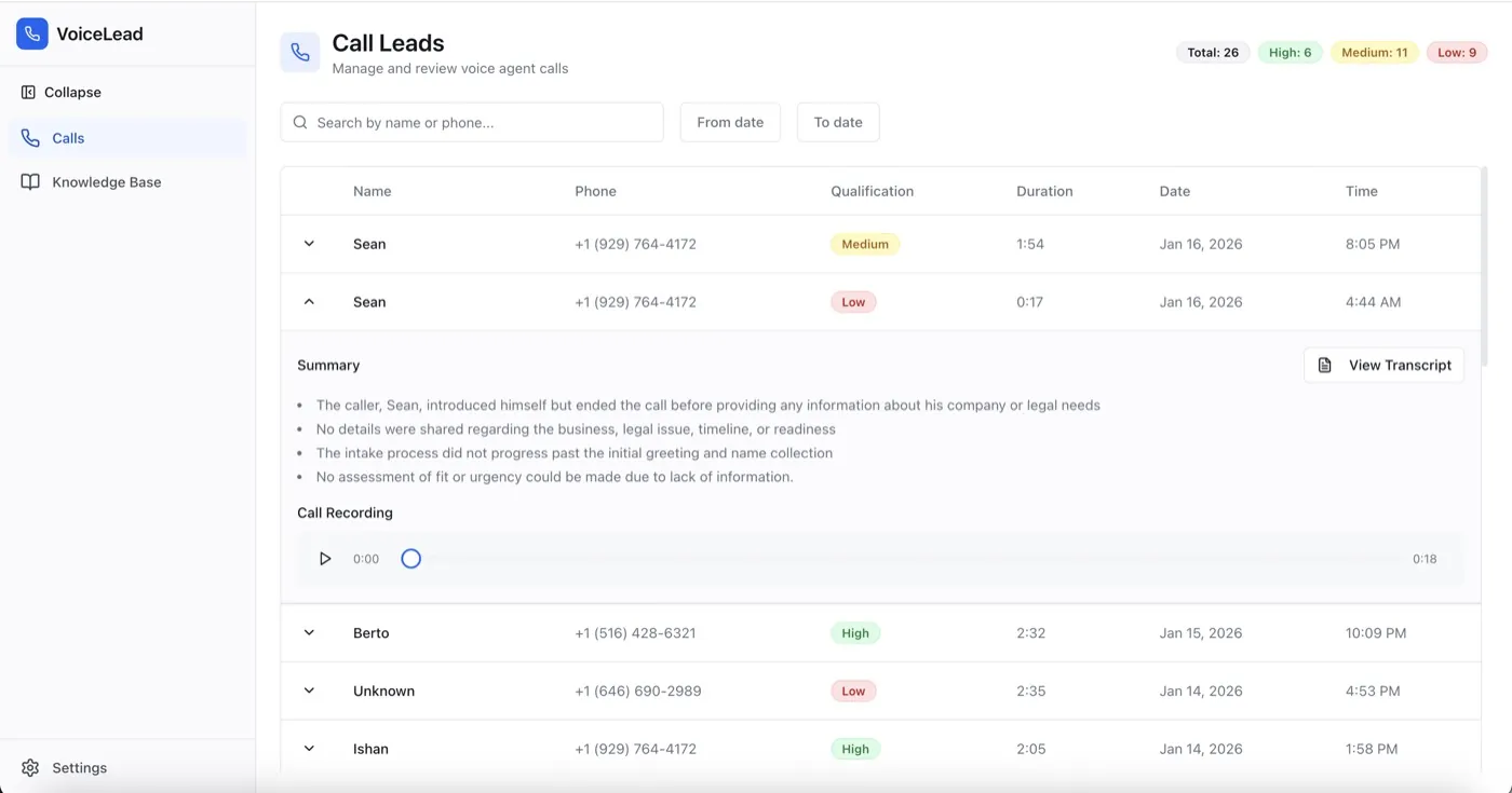 VoiceLead multi-channel speed-to-lead dashboard